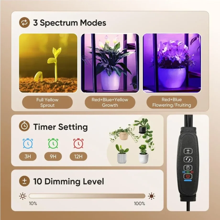 55" Large Plant Stand Indoor with 8 LED Grow Lights (3 Modes & Auto Timer) - 12 Tiered Metal Plant Shelf, 10 Dimmable Brightness